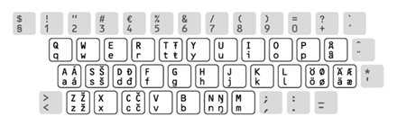 Samiskt-tangentbord.png