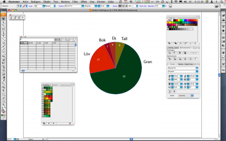 Diagram i Illustrator
