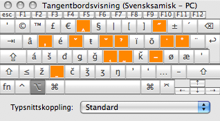 Virtuellt tangentbord